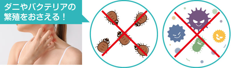 イエダニの発生やバクテリアの繁殖も抑える
